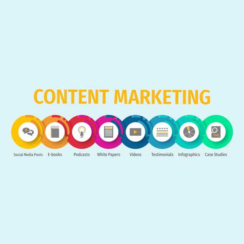 Content Marketing